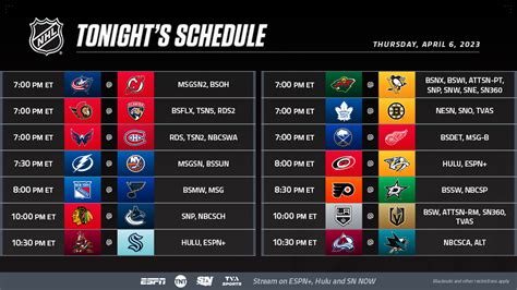 wild card race nhl|2024 NHL Standings: Wild Card .